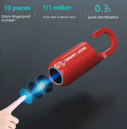 TravelEase Fingerprint Lock